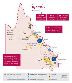 Map showing Queensland's SuperGrid